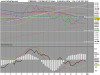 FTSE Mib Full0612 Future 31-10-2012.png