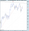 DAX PERFORMANCE-INDEX.png