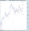 FTSE MIB INDEX.png