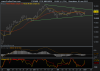 FTSE MIB INDEX.png