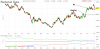 fut_chart.png