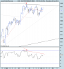 DAX PERFORMANCE-INDEX.png