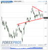 FTSE MIB(5 Ore)20121108002757.png