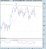 DAX PERFORMANCE-INDEX.png