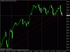 dax.gif