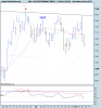 DAX PERFORMANCE-INDEX.png