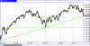 Sp500Fut-09112012.GIF