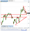 FTSE MIB(15 Minuti)20121114141744.png
