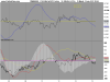 15-11-12 FTSE Mib Full1212 Future T - 1.png