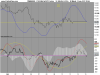 15-11-12 FTSE Mib Full1212 Future T.png