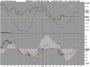 15-11-12 FTSE Mib Full1212 Future T+1.png