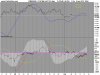 15-11-12 FTSE Mib Full1212 Future T+2.png