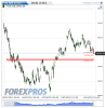 FTSE MIB(5 Ore)20121116171255.png