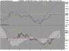 19-11-12 FTSE Mib Full1212 Future T- 1.png