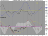 19-11-12 FTSE Mib Full1212 Future T.png