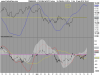 19-11-12 FTSE Mib Full1212 Future T+1.png