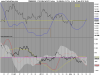 19-11-12 FTSE Mib Full1212 Future T+3.png