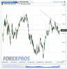 FTSE MIB(Daily)20121121211311.png