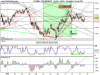 FTSE MIB INDEX.png