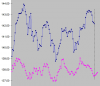 BUND ASC DAILY.png