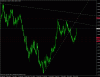 eur daily 1.gif