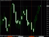 dax.gif