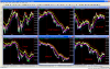 BORSE_PIGS_ALVININDICATOR_2012_11_27_weekly.PNG