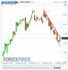 FTSE MIB(Oraria)20121128163628.png