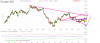 fut_chart (9).png