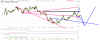 fut_chart (7).png