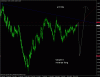 aud usd ipotesi.gif