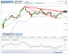 FTSE MIB(Giornaliero)20121129191959.png
