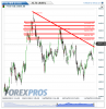 FTSE MIB(5 Ore)20121130093329.png
