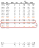 SPM_stat_29nov12.png