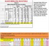 bilancioconsumienergetici.jpg