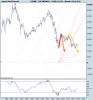 FTSE MIB INDEX.png