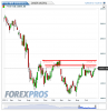 FTSE MIB(Settimanale)20121203142633.png