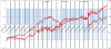 S&P500_vs_SP500.png