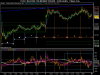 Mini FUTURE FTSE MIB INDEX 19_06_2009.png