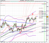 US SPX500 (-).png