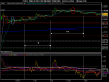 Mini FUTURE FTSE MIB INDEX 19_06_2009 A.png