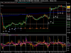 Mini FUTURE FTSE MIB INDEX 19_06_2009.png