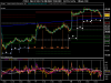 Mini FUTURE FTSE MIB INDEX 19_06_2009.png