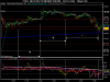 Mini FUTURE FTSE MIB INDEX 19_06_2009 A.png