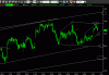 stoxx.GIF