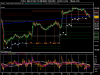 Mini FUTURE FTSE MIB INDEX 19_06_2009.png