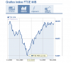 ftse.PNG