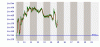 intraday.gif