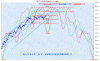 Cycle72-144gg.GIF