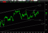 stoxx.GIF